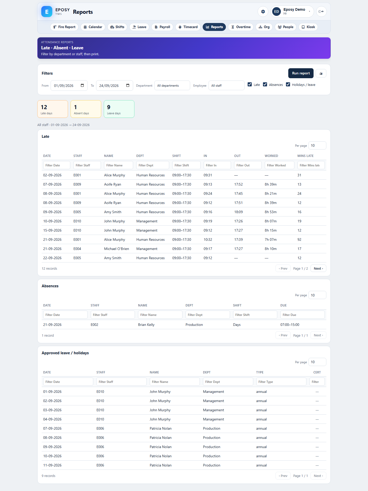 Reports with data