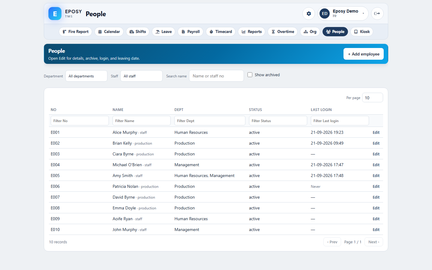 People directory